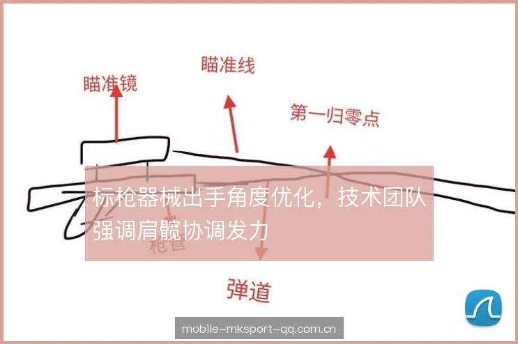 标枪器械出手角度优化，技术团队强调肩髋协调发力